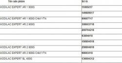 neu co the mua lai su bat hop ly