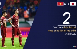 sao viet tu hao ne phuc don dtvn ngang cao dau ve que an tet