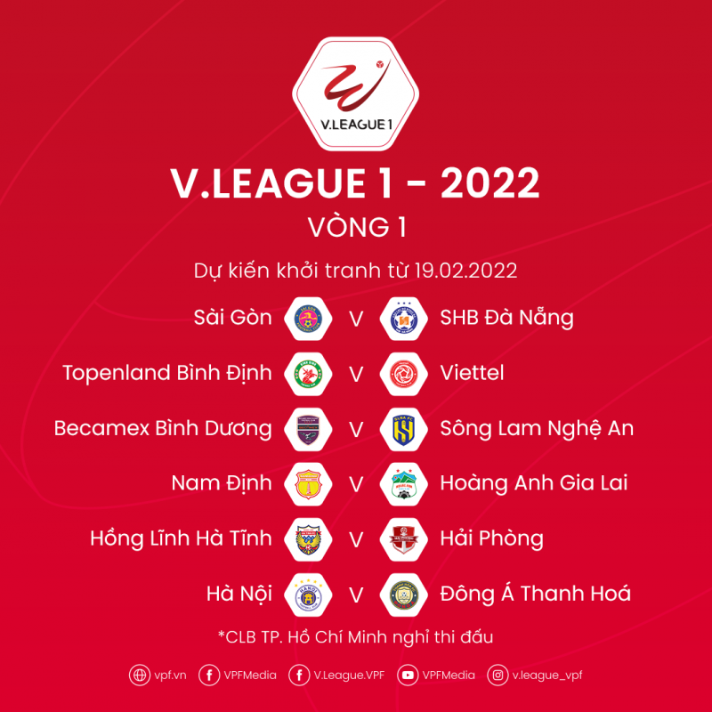 30 cầu thủ được triệu tập vào ĐT Việt Nam trong đợt hội quân đầu tiên của năm 2022 -0