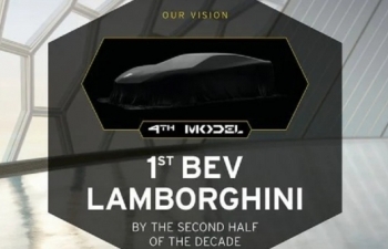 Chi tiết thú vị về ô tô điện đầu tiên chưa ra đời của Lamborghini