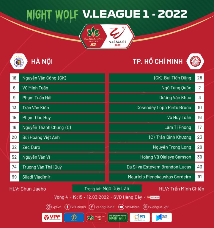 Trực tiếp bóng đá Hà Nội FC vs CLB TP.HCM vòng 4 V-League - 8