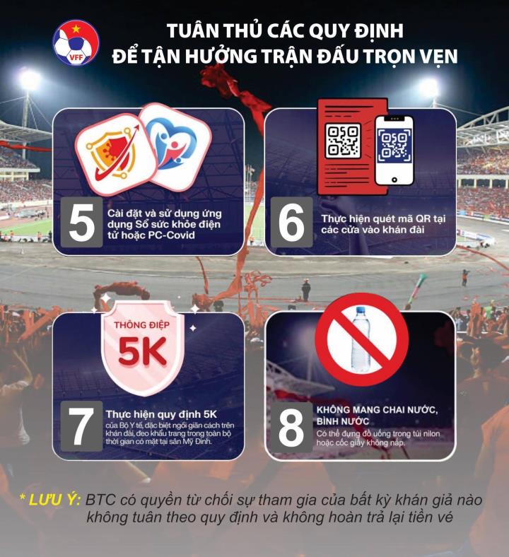 Đến sân xem trận Việt Nam vs Oman, người hâm mộ cần biết điều này - 2