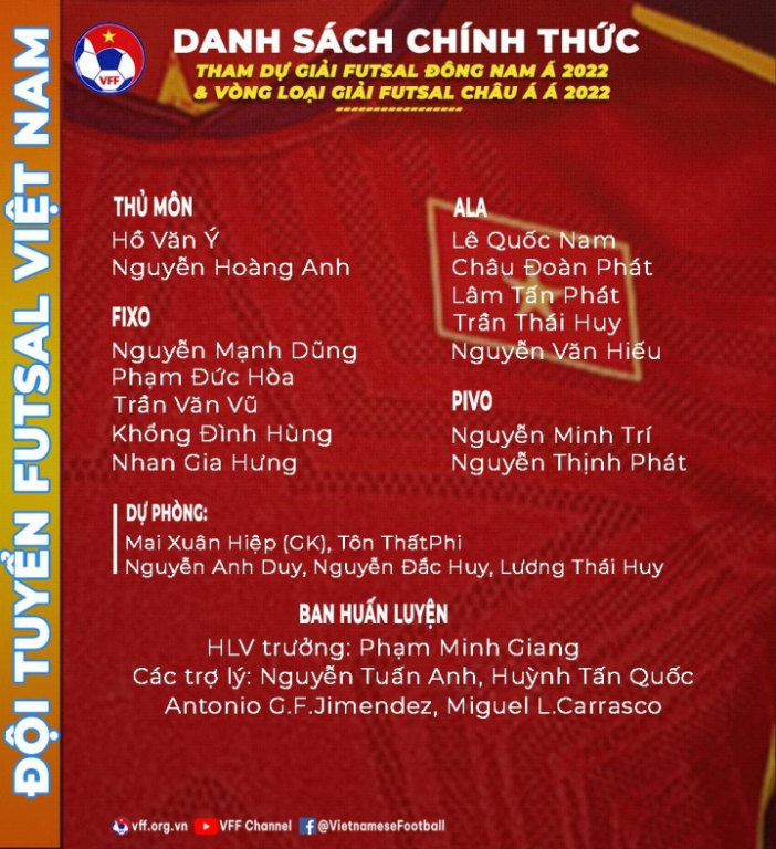 Tuyển futsal Việt Nam chốt danh sách, sẵn sàng cho giải futsal Đông Nam Á 2022 - 1
