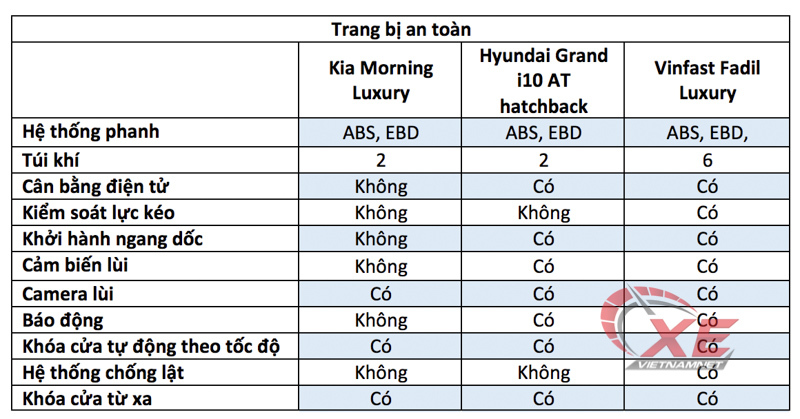 dat len ban can 3 o to gia re nhat hien nay