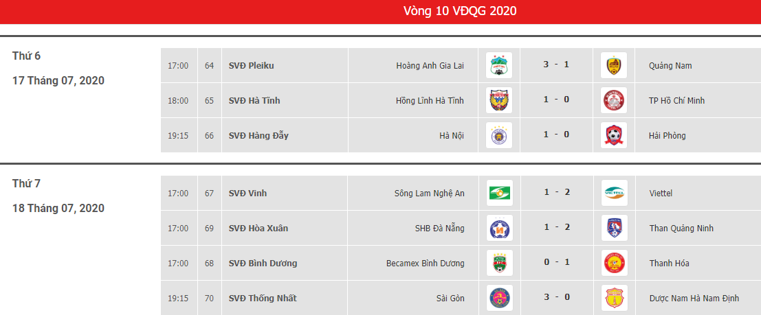 hlv nam dinh day la tran san khach te nhat cua chung toi