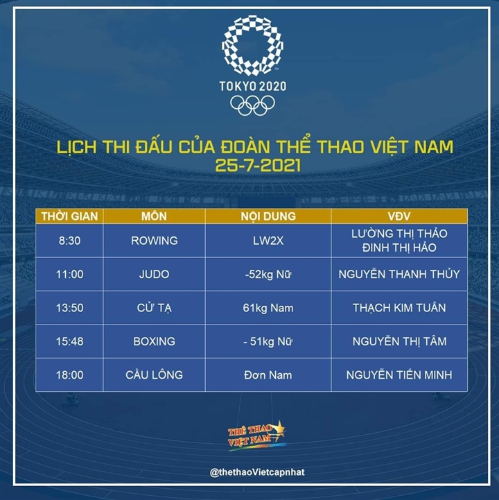 Lịch thi đấu Olympic hôm nay 25/7: 6 vận động viên Việt Nam tranh tài - 1