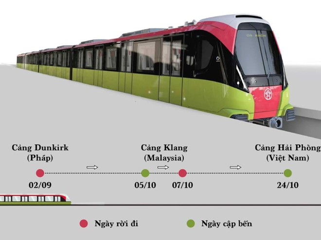 Cuối tháng 10-2020, đoàn tàu đầu tiên của tuyến metro Nhổn- Ga Hà Nội về nước ảnh 1