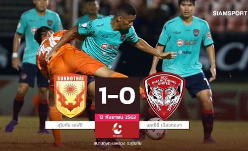 Đặng Văn Lâm chơi xuất sắc, Muangthong United vẫn “trắng tay” tại Thai-League - Ảnh 2
