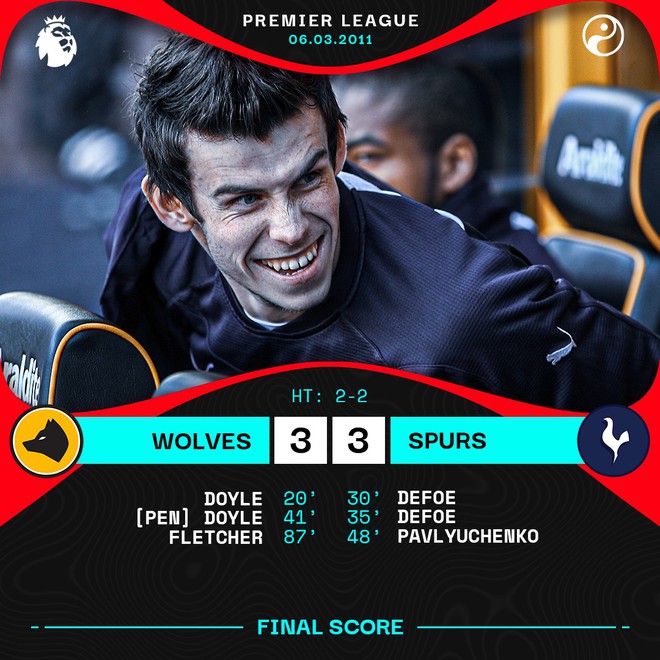 Thống kê kỳ lạ của Bale ở 2 trận gần nhất cho Tottenham ảnh 2