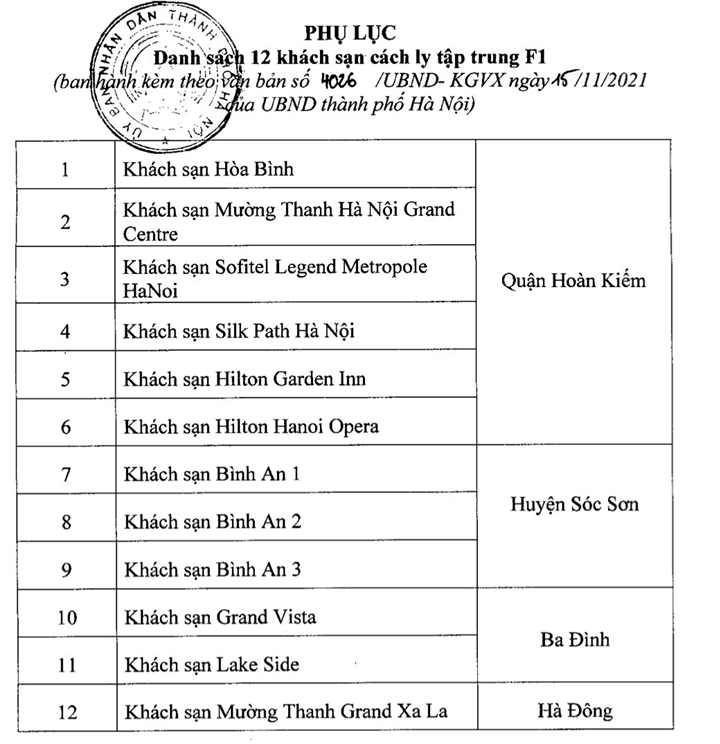 Hà Nội đồng ý cho F1 cách ly trả phí tại 12 khách sạn - 1