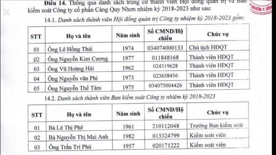 sau l249m x249m cang quy nhon thay doi h224ng loat nh226n su