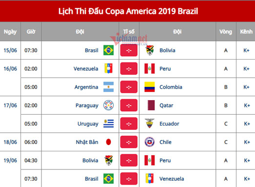 lich thi dau va tuong thuat truc tiep copa america 2019