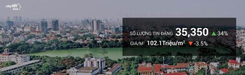 nha dat ha noi huyen phu xuyen tang gia dot bien