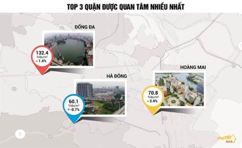 nha dat ha noi huyen phu xuyen tang gia dot bien