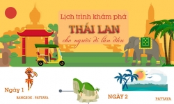 thai lan co the chi gan 400 trieu usd mua them tau ngam trung quoc