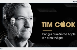 tim cook dang chuan bi cho nguoi ke nhiem