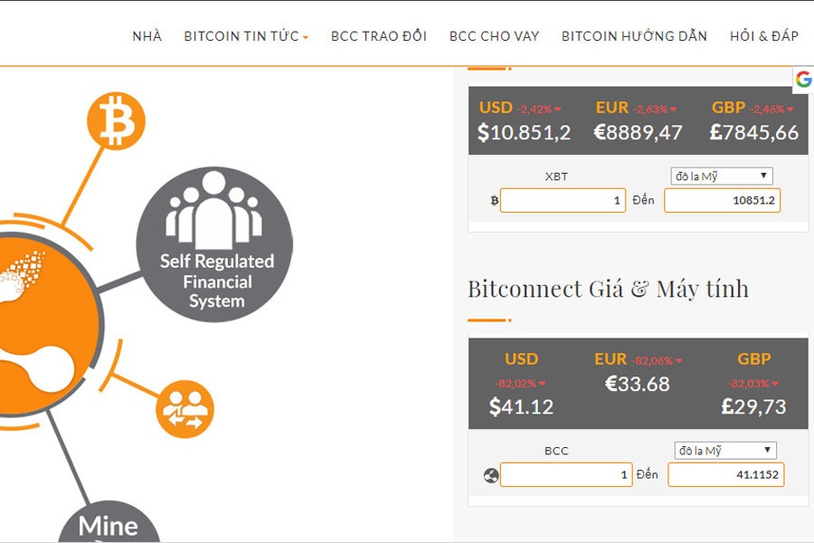 50000 nguo i vie t nguy co tra ng tay vi bitconnect