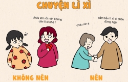 10 meo nho giup ban luon co ve ngoai thanh lich