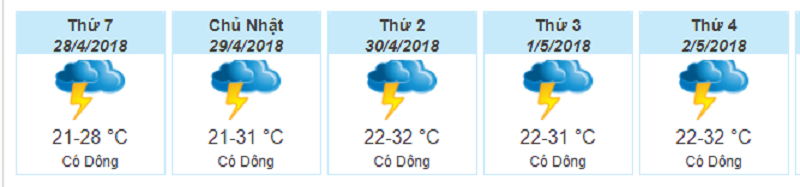 thoi tiet cac diem vui choi tren ca nuoc dip nghi le 304 mua dong nhieu noi