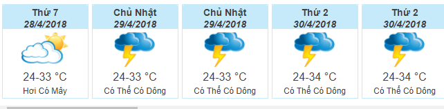 thoi tiet cac diem vui choi tren ca nuoc dip nghi le 304 mua dong nhieu noi