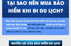 cap nhat ngay 7 chieu lua dao thuong gap khi di du lich de biet cach phong tranh