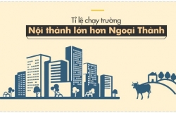 my nhieu nhan vat dinh dam bi to chay truong danh tieng cho con