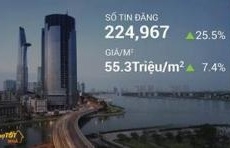nha dat ha noi huyen phu xuyen tang gia dot bien