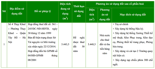 chieu thuc thau tom cua ong chu hang phim truyen viet nam