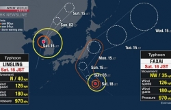 my hy vong doi thoai voi trieu tien som noi lai