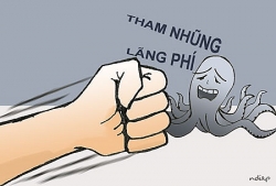 mo rong co che phat hien doi tuong tham nhung khi to cao bang thu dien tu tin nhan