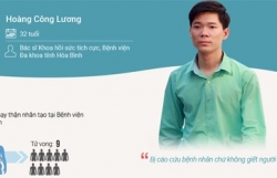 18 gia dinh nan nhan xin tra tu do cho bac si hoang cong luong