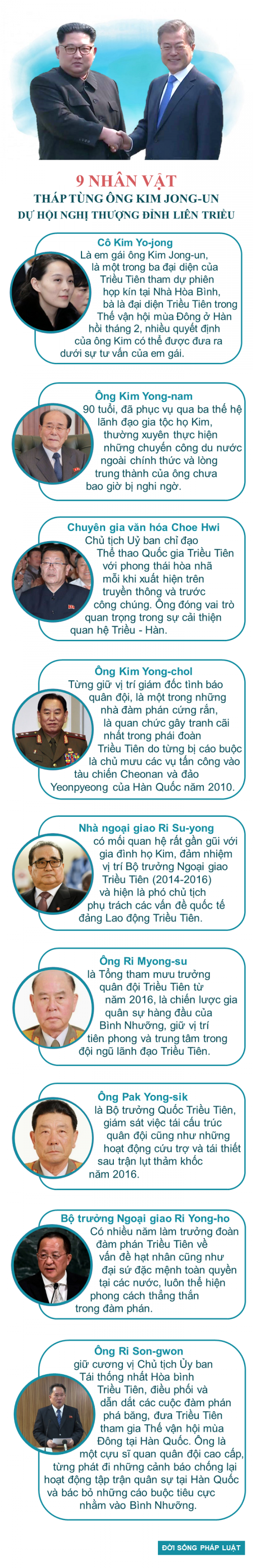 infographic 9 quan chuc sat canh cung ong kim jong un trong hoi nghi thuong dinh lien trieu