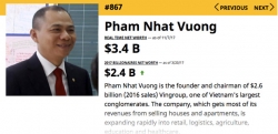 tai san ti phu pham nhat vuong tang vot len 34 ti usd den tu dau