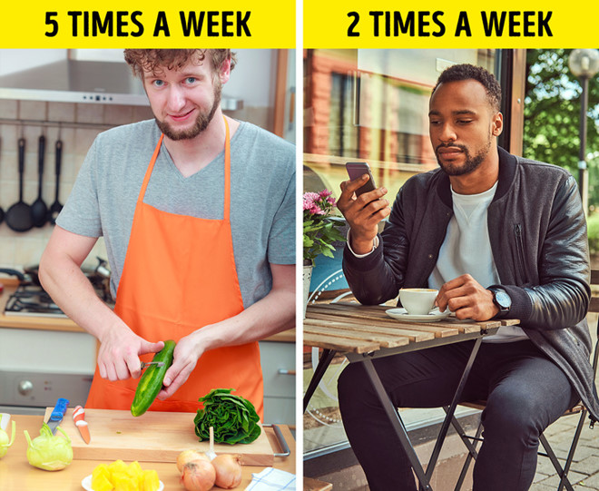 de khong bi chay tui vao cuoi thang sinh vien nen tham khao bi quyet chi tieu kieu nha giau duoi day