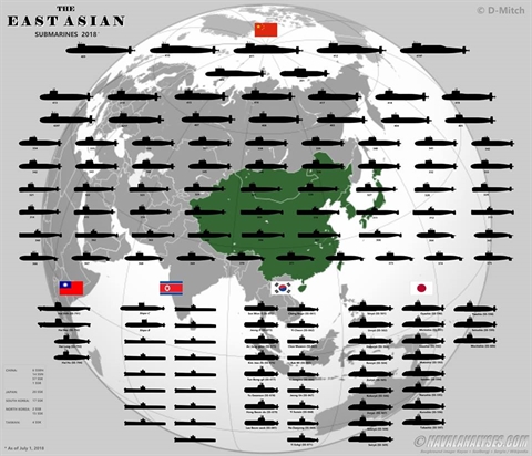 naval analyses thong ke chi tiet tau ngam chau a