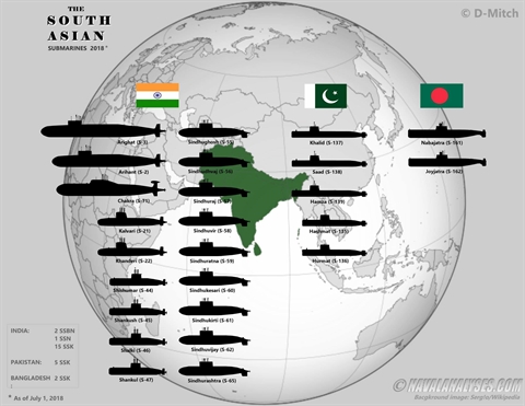 naval analyses thong ke chi tiet tau ngam chau a