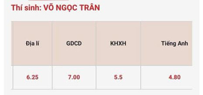 fan girl u23 viet nam gay bat ngo khi chi dat 325 diem su