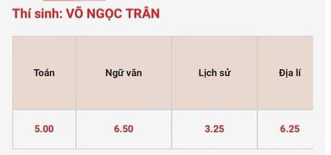 fan girl u23 viet nam gay bat ngo khi chi dat 325 diem su