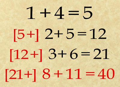 bai toan tuong don gian nhung phai nguoi iq cao moi lam duoc