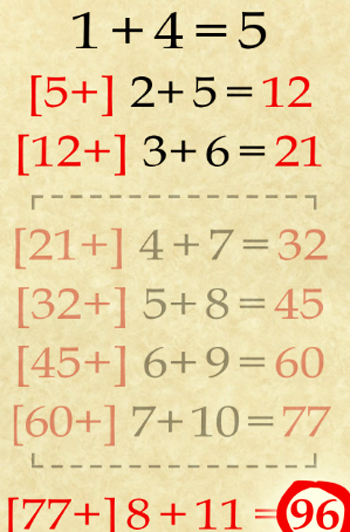 bai toan tuong don gian nhung phai nguoi iq cao moi lam duoc