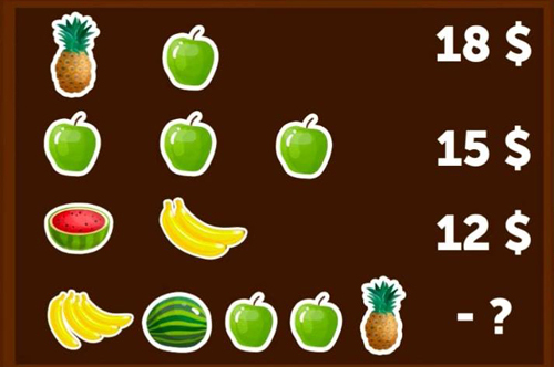 ren luyen kha nang tu duy voi nam cau do suy luan