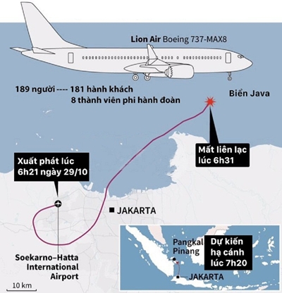 nhung gia thiet ve nguyen nhan may bay indonesia roi