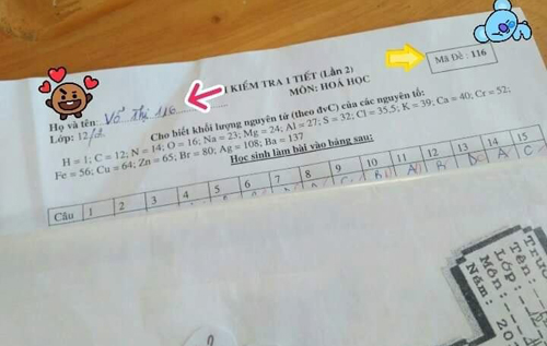 nhung khoanh khac quen nao khi kiem tra cua hoc tro