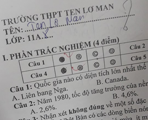 nhung khoanh khac quen nao khi kiem tra cua hoc tro