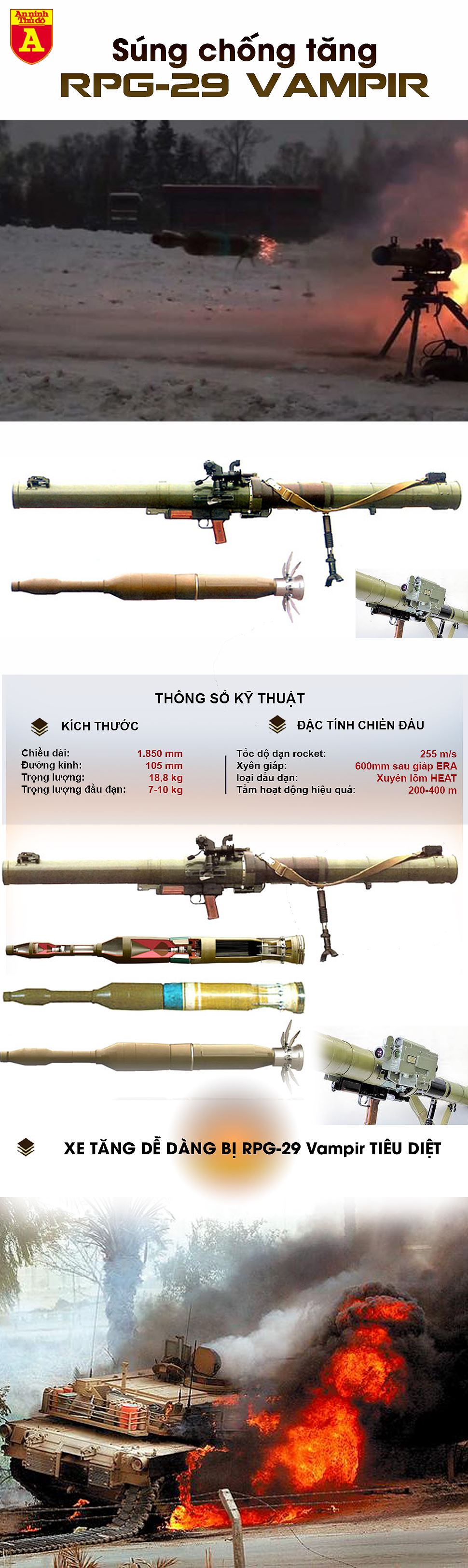 infographic rpg 29 loai hoa than cua is khien nga syria kinh hai