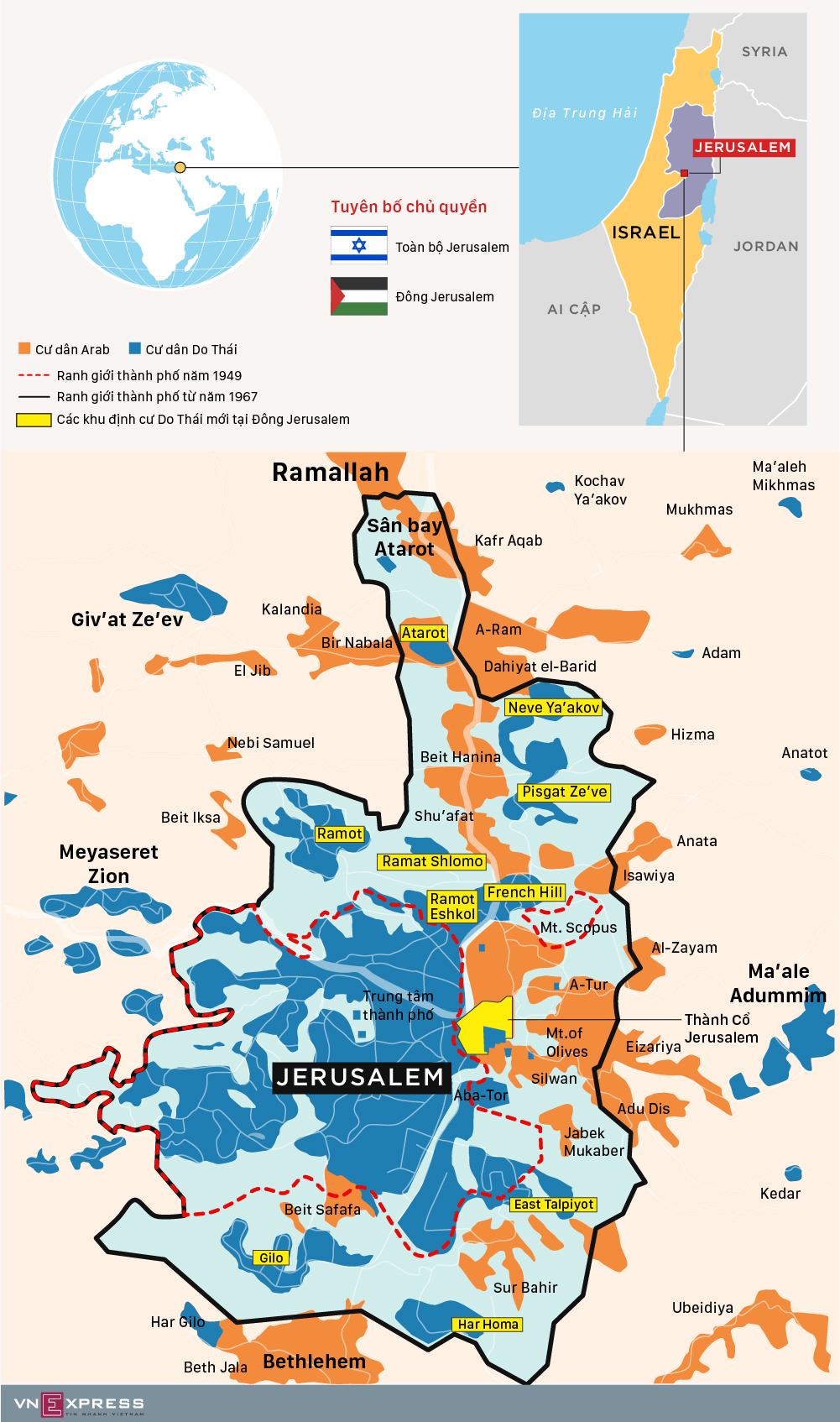 nua the ky tranh chap chu quyen o thanh dia jerusalem