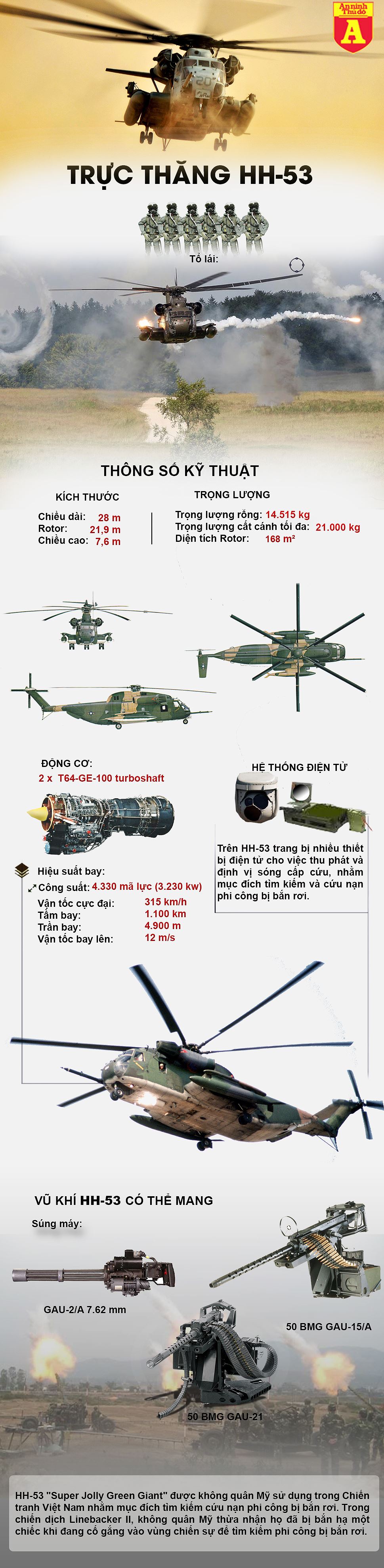 infographic chiec truc thang khong lo duy nhat cua my bi ban ha tai mien bac viet nam