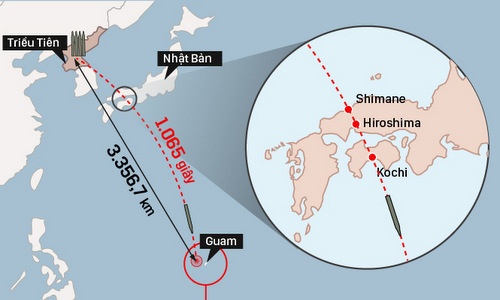 la chan bao ve guam truoc ten lua dan dao trieu tien