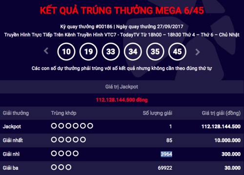 them khach hang trung jackpot hon 112 ty dong