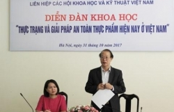 da nang lap ban quan ly an toan thuc pham